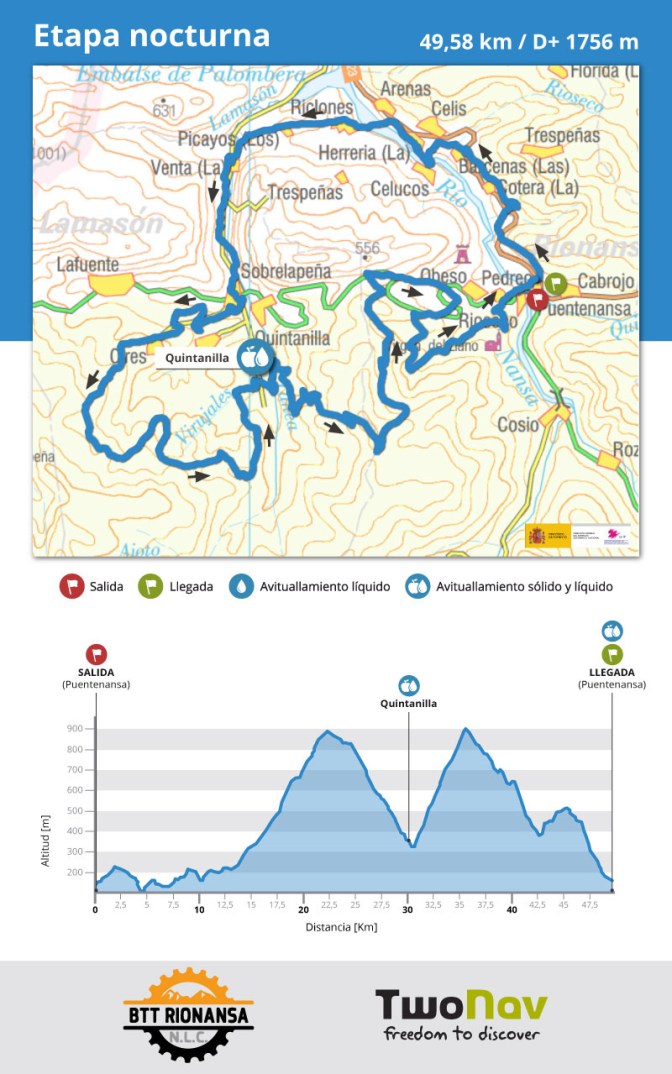 recorrido_etapa-nocturna